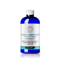 Zinc and Copper Ideal Balance