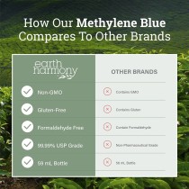 Methylene Blue