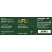 Candida Support Bundle