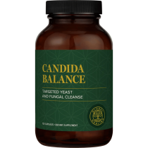 Candida Support Bundle