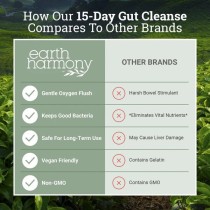 15-Day Oxygen Gut Cleanse - 60 cap