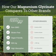 Magnesium Glycinate - 120 cap