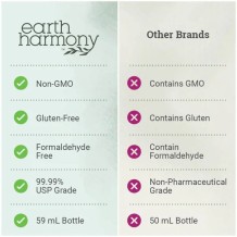 Methylene Blue - 2 oz