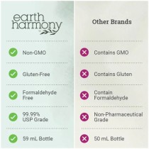 Methylene Blue - 2 oz