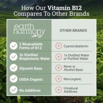Vitamin B12 - 1 oz
