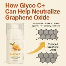 Glyco C+