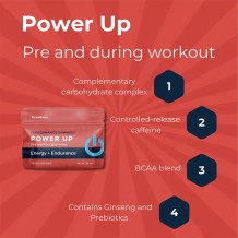 Power Up Pre‑Workout Gummies | Seattle Gummy Energy Boost