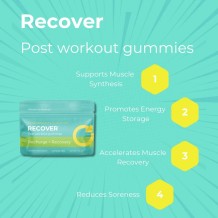Hawaiian Breeze Recover Post-Workout Recovery Gummies